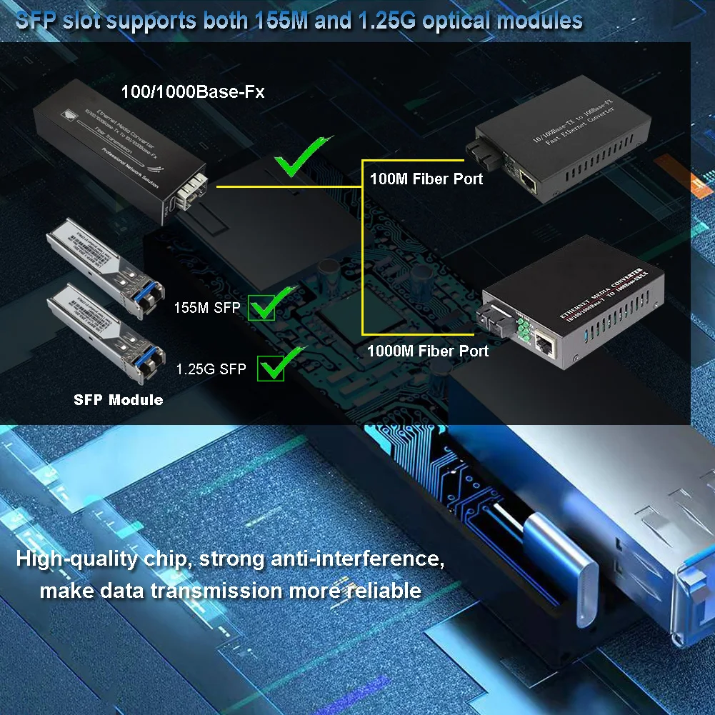 Mini Gigabit Fiber Media Converter 10/100/1000Mbps Ethernet with 1310nm Single Mode 20km SFP Module & USB Type-C Power Input