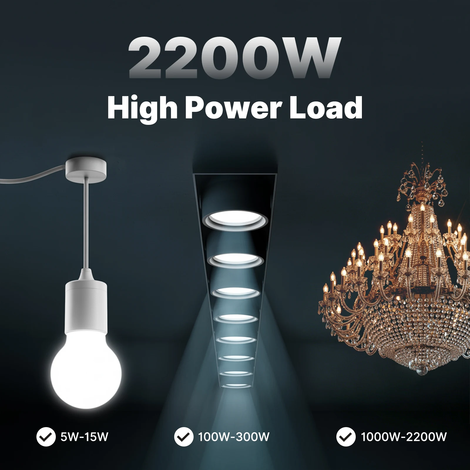MOES Tuya Zigbee Smart Wall Li - Smart Home Lighting Control recension och pris