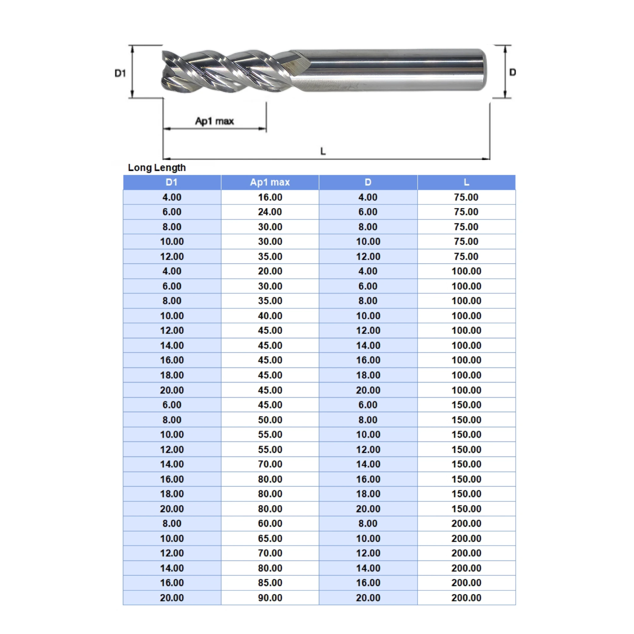 HRC58 3 Flutes Flat Square End Mill For Aluminum High Performance Solid Carbide Milling Cutter CNC Machining Mirror Effect Tools