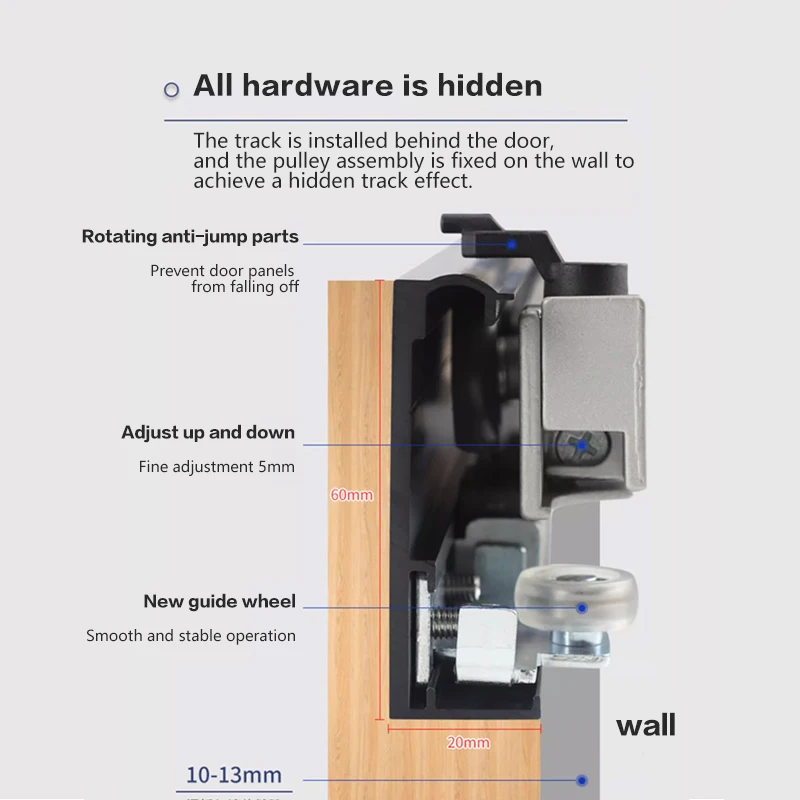 باب شبح كهربائي ذكي، باب منزلق غير مرئي، باب كهربائي غير مرئي للمطبخ والحمام، باب منزلق بمستشعر تلقائي