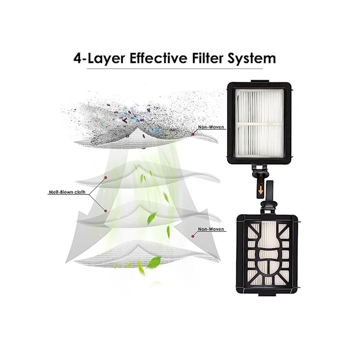 Nadaje się do akcesoriów Robot odkurzający AV2501AE/AV2502AE filtr Haipa bawełniany filtr