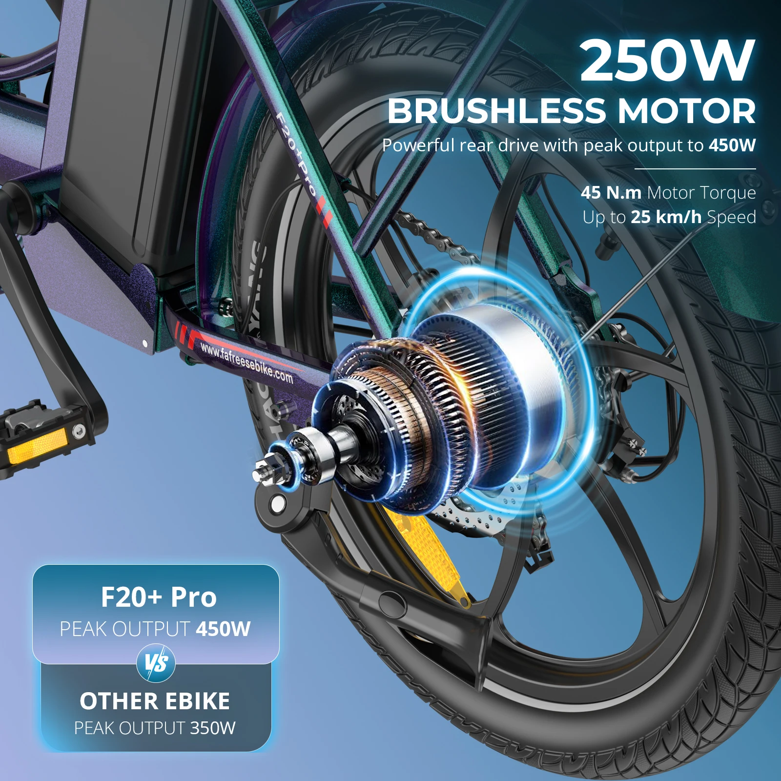 Fafrees F20+ Pro Faltbares Elektrofahrrad 250W mit 36V 25Ah Abnehmbarer Akku, 20 x 3,0 Zoll E-Bike Mountainbike für Erwachsene, 25km/h und 95-120km Reichweite – Detail 4