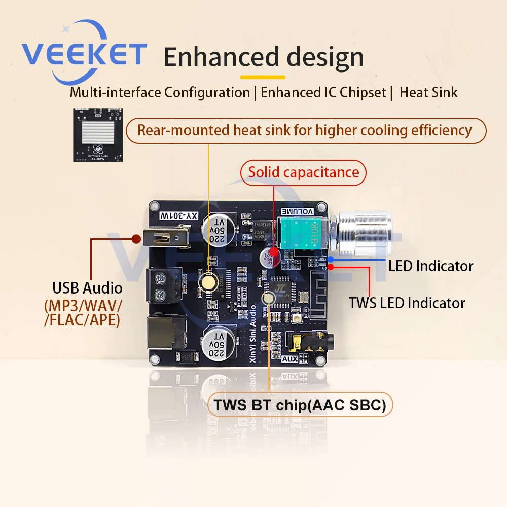 

XY-301W Digital Amplifier Board 30W Subwoofer AUX 12V 24V Bluetooth TWS True Wireless Box Connection Stereo