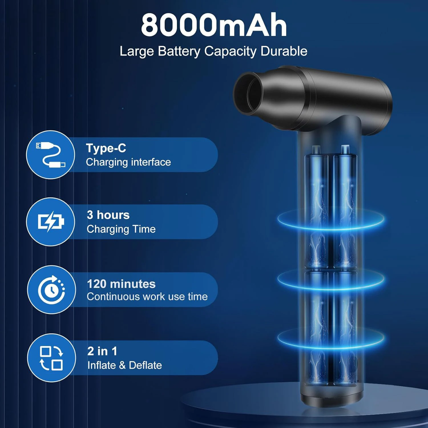120000 RPM Violent Turbo Fan Blowing Absorbing Integrated Handheld Wireless Violent Fans Electric Air Duster Cordless Compressed