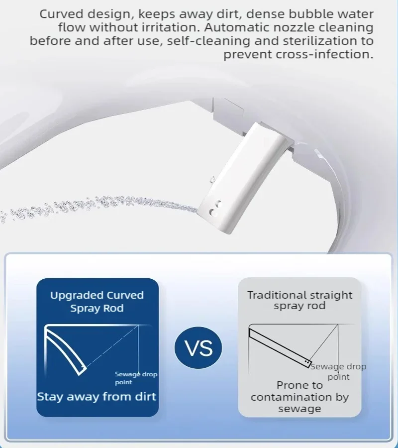 WETIPS السيارات المفتوحة AI Toilette Japonaises ذكي WC الرقمية بيديت المرحاض Japonais Ouverture التلقائي الوجه مقعد المرحاض