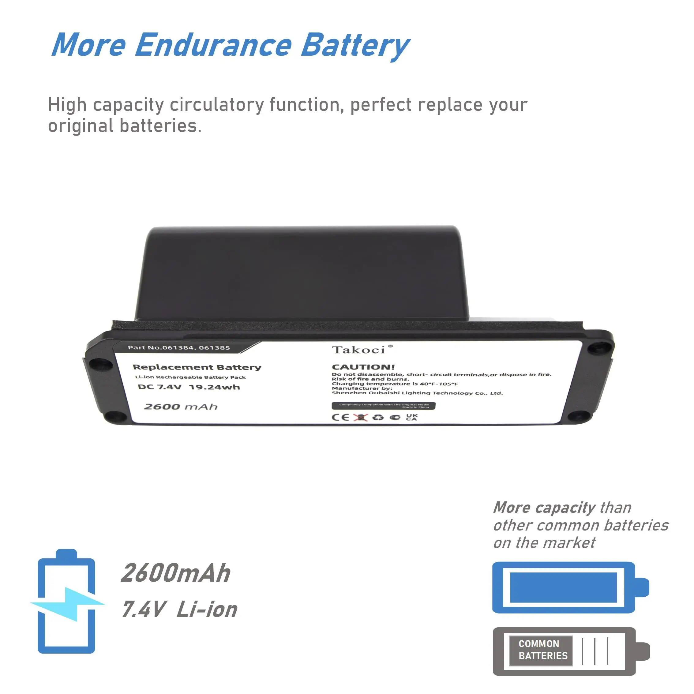 Replacement Battery for BOSE  413295, Soundlink Mini, SoundLink Mini one 061384, 061385, 061386, 061834 7.4V/ 2600mAh