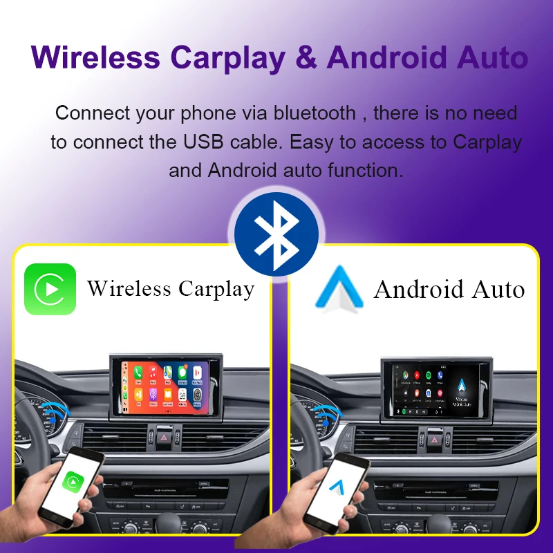 AUTOTOP Drahtlose Carplay Android Auto Modul Box Für Audi A6 A7 2012-2018 RMC System – Detail 2