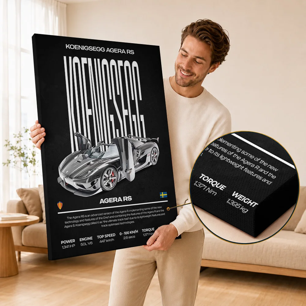 Koenigsegg Canvas Poster Customized Photo Classic Engineering Inspired Style Wall Art For Man Cave Or Workshop Racing Fan Gift