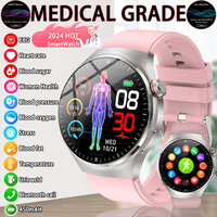 2024 New Medical Grade ECG Women BP Glu Heart Rate Body Health Stress Monitoring Smartwatch BluetoothCall 450mAH Men Smart Watch