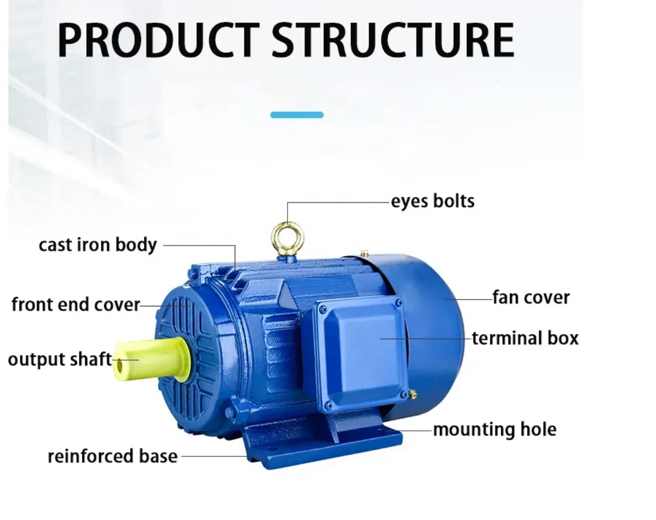 三相非同期モーター,YE3-225M-4,45kw,60hp,50hz,60hz,380-420v,440v-480v acモーター