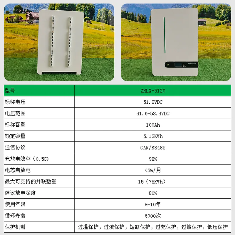 고출력 가정용 백업 에너지 벽걸이형