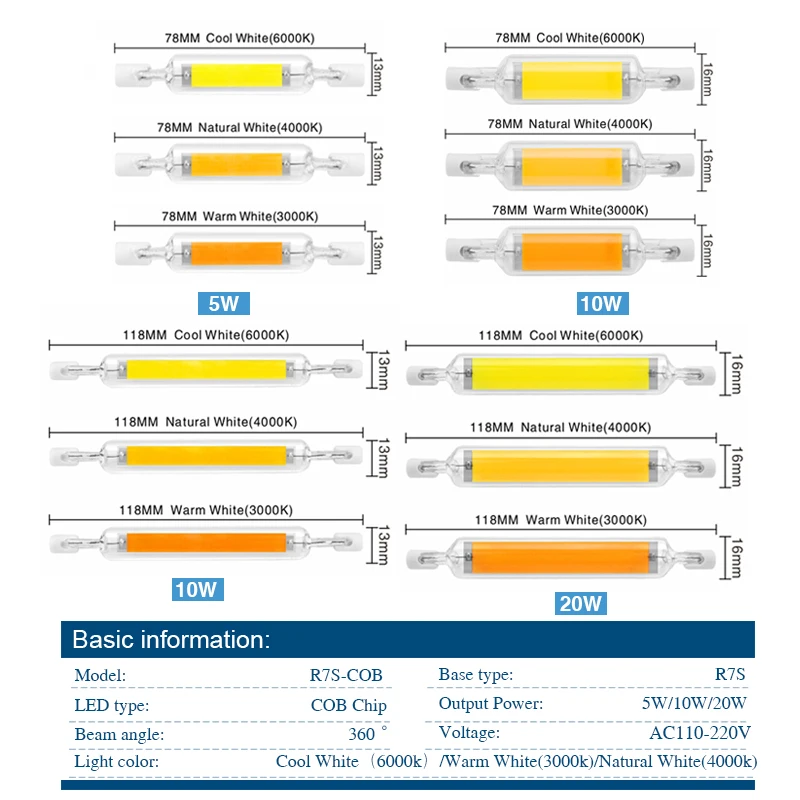 Imagem -02 - Tubo de Vidro Cob Led de Alta Potência Lâmpada Cob Substituir Lâmpada Halógena R7s 110v ac 220v 240v 5w 10w 20w 118 mm J118 78 mm J78