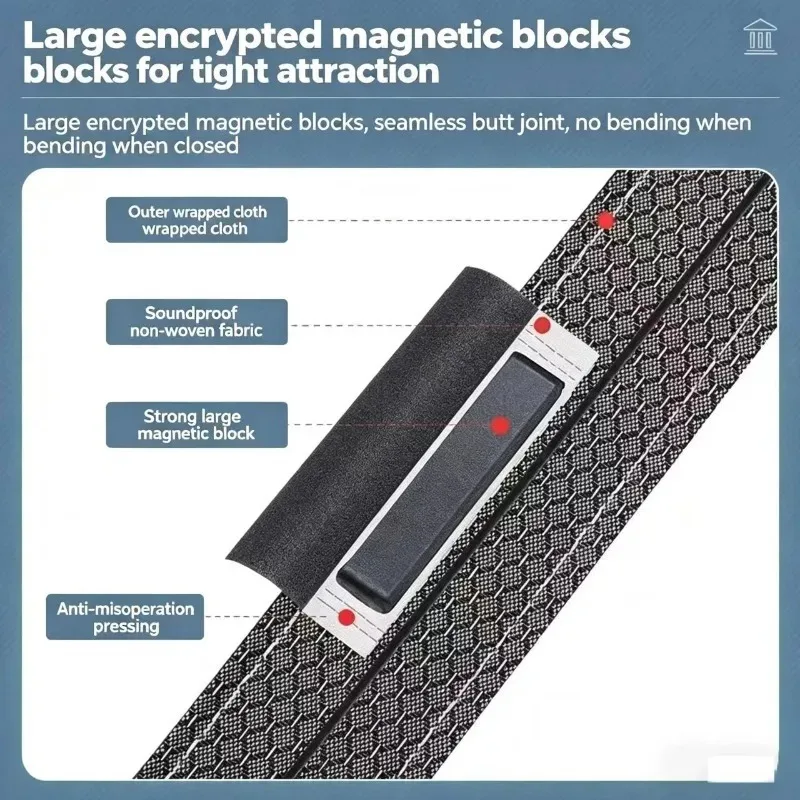 Encrypt Mesh Non Perforated Self-Adhesive Strong Magnetic Mosquito Proof Door Curtain, With Installation Tools Included as a Gif