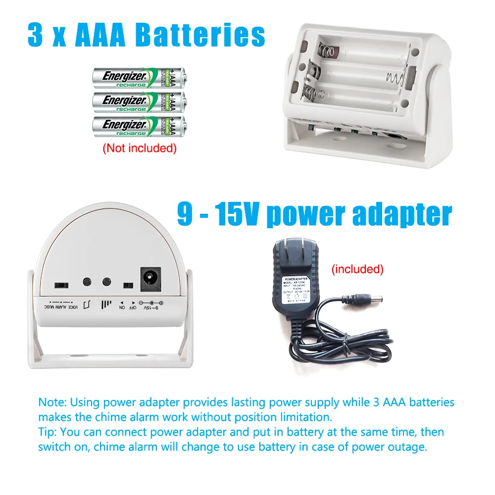 جرس باب لاسلكي بالأشعة تحت الحمراء 32 خيارًا لأغنية قابل للتعديل، إنذار كاشف حركة PIR لأمن متجر المتجر المنزلي