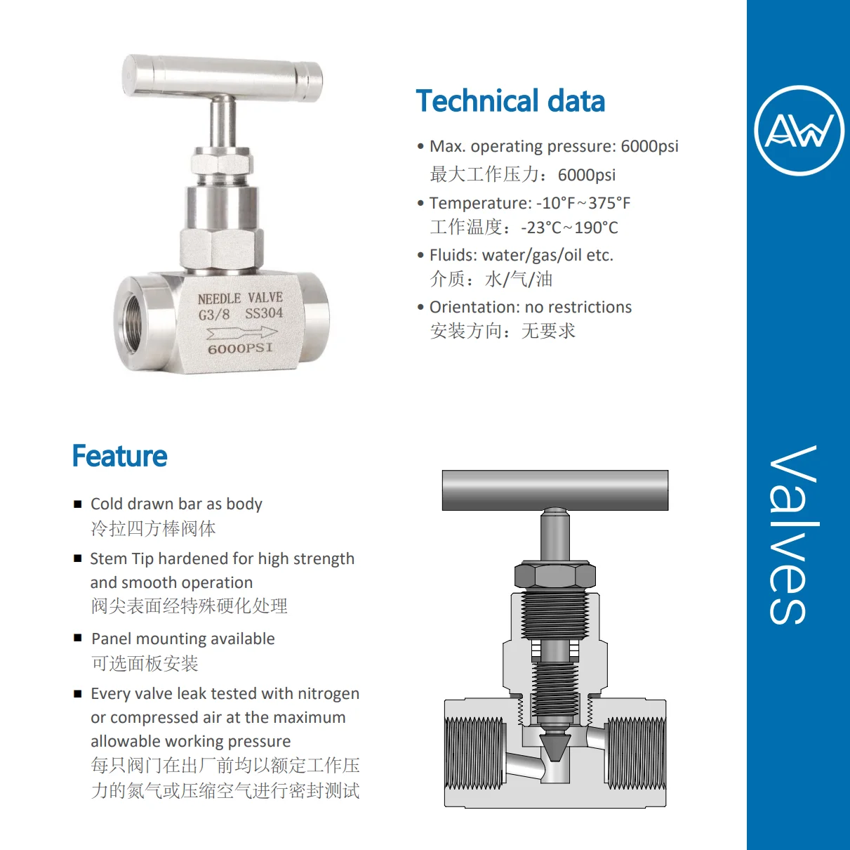 AW® 304 316 Stainless Steel Needle Valve Female Thread BSPP NPT High Pressure (6000Psi) Panel Mounting Available1/8
