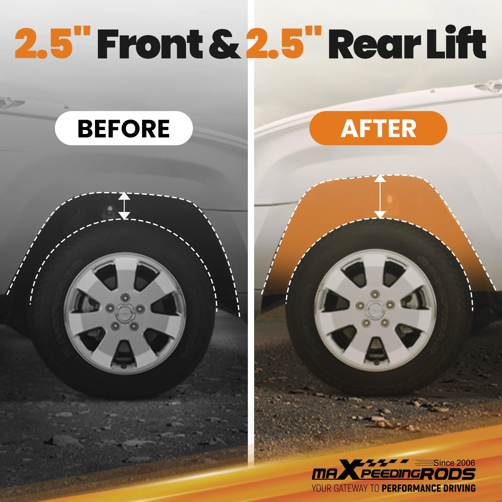 ชุดลิฟท์ระบบกันสะเทือน 2.5 "คอยล์สปริงสเปเซอร์สําหรับรถจี๊ปแรงเลอร์ JL 2018-2022