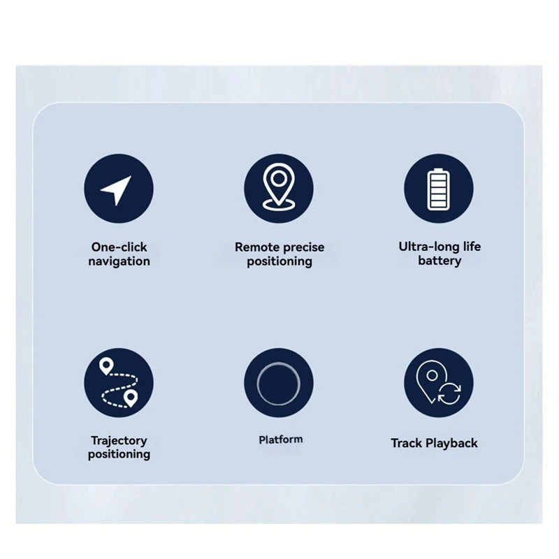 Bluetooth GPS Tracker Global Positioning Finder Smart Anti-Lost Alarm, Herinnering, Positioneringsapparaat B