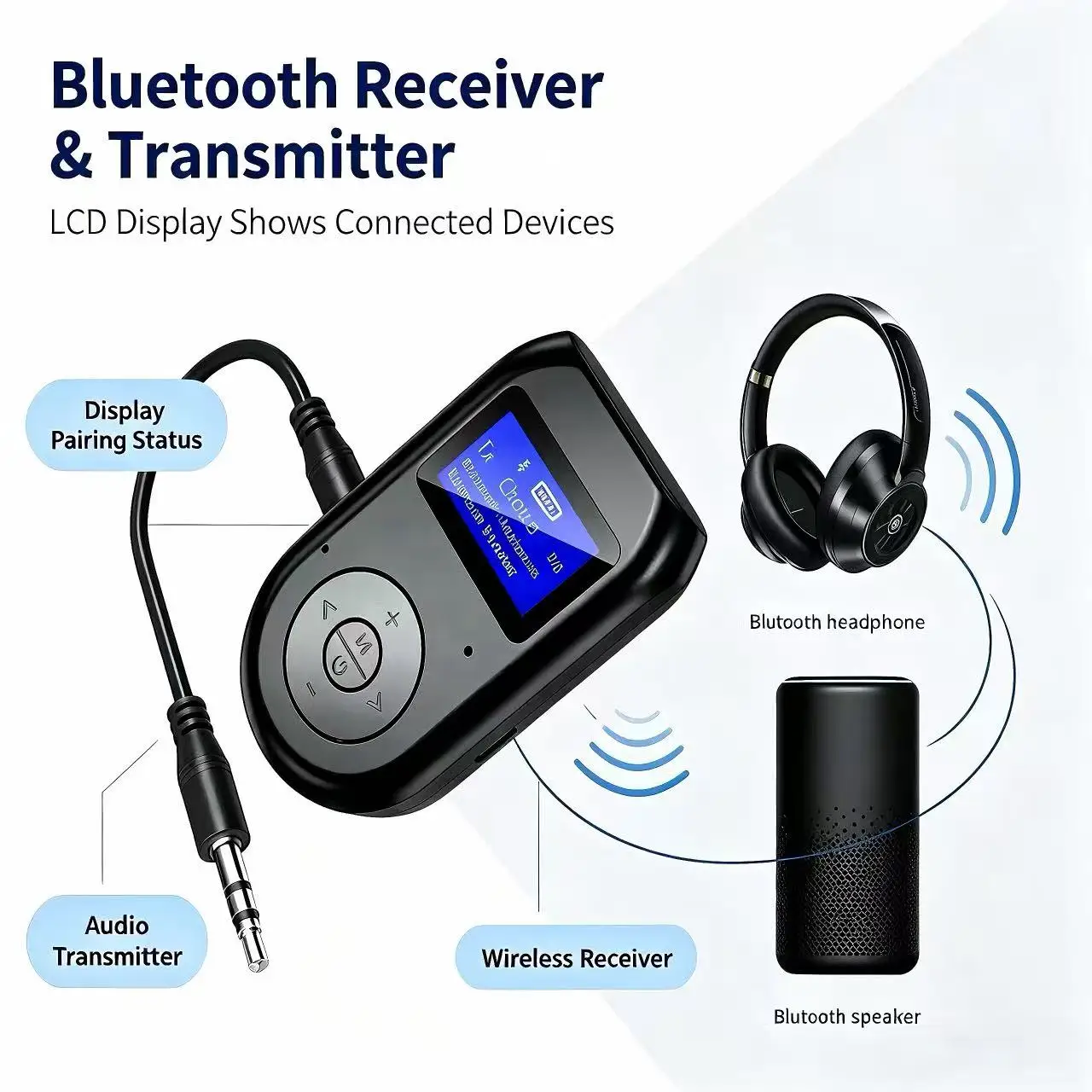 Low-Latency Bluetooth 5.0 Transmitter Receiver 3in1 Adapter with LCD Screen 3.5mm AUX Wireless Audio for Car TV PC Speakers Head