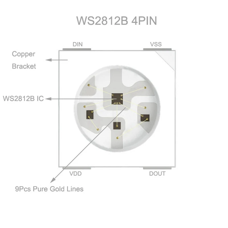 500Pcs WS2812B (4Pins) LED Chip 5050 RGB SMD White Version WS2812 Individually Addressable Digital Pixels DC5V