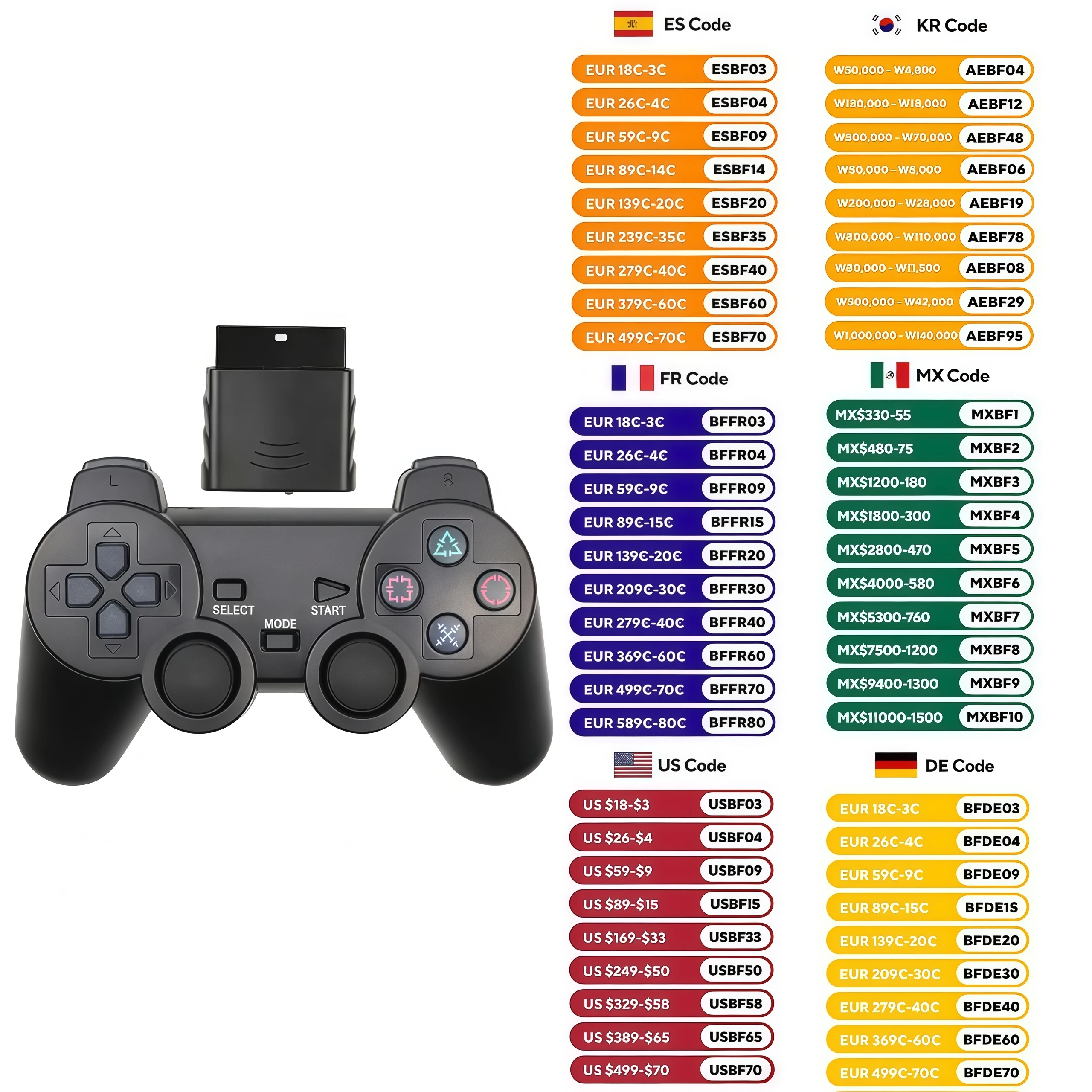 sony-ps2-ps3-pc-game-controller-portatil-wired-sem-fio-game-pad-for-sony-playstation-2-playstation-3-pc-joypad-joystick-controle-game-box-game-stick-gamepad-arcade-game-controle-accessories-dual-vibration-shock