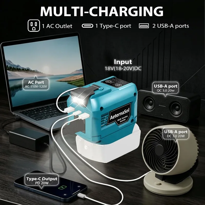 Power Inverter for Makita 18V Battery 250W DC18V-21V To AC 110V-220V Portable Power Station With Double USB Type-C Port Output