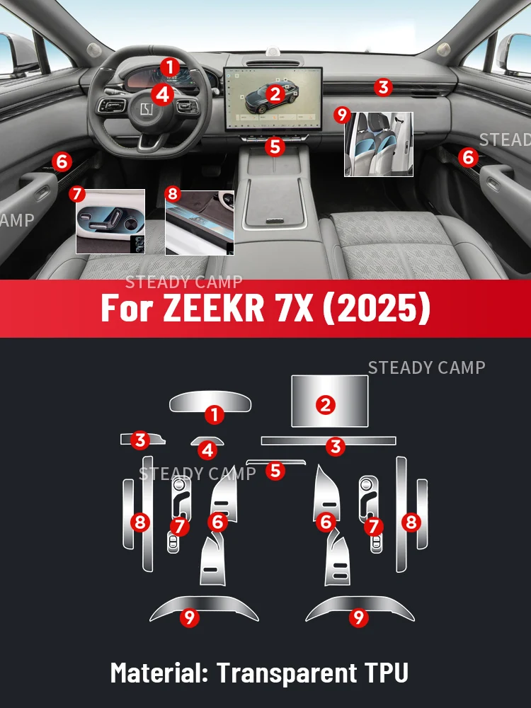 Anti-scratch Car Interior Center Console Media Dashboard Navigation TPU Protector Film  For ZEEKR 7X EV 2025 Accessories