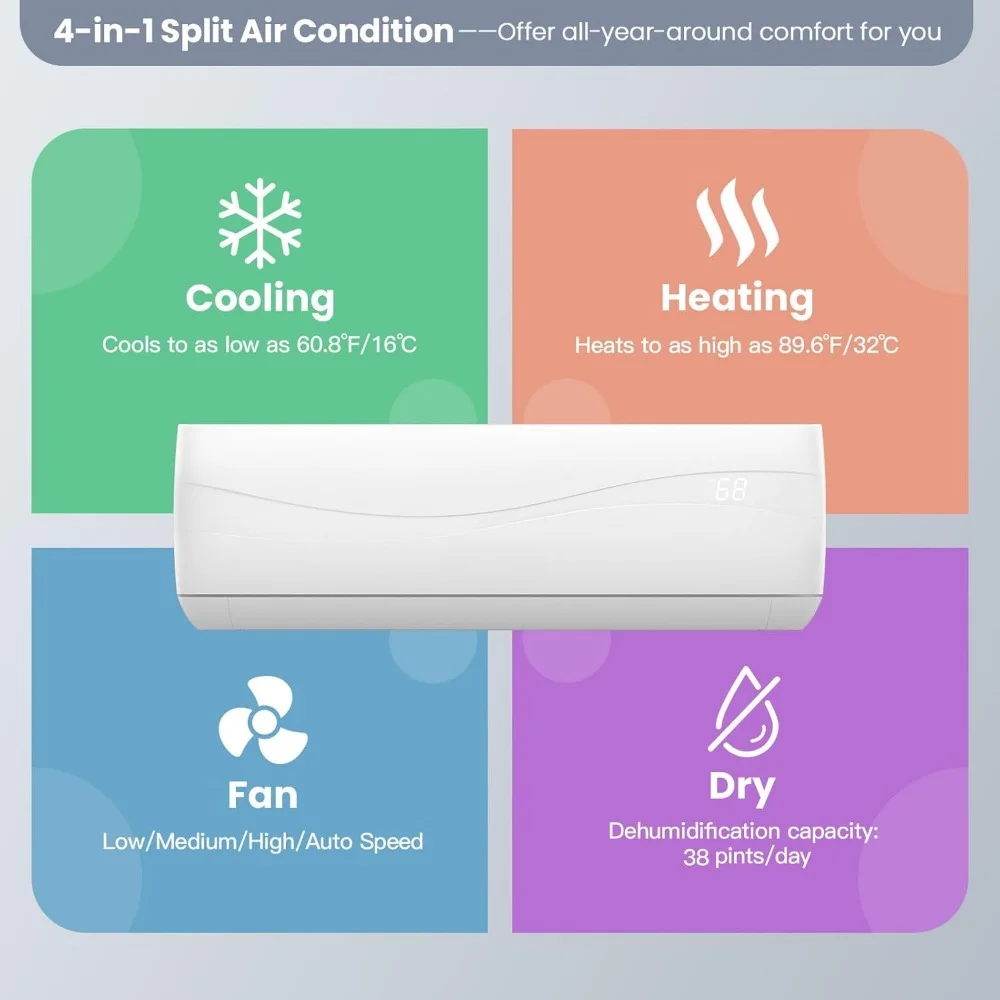 Haoyunma 9000btu Split Airconditioner & Verwarming, 17 Seer2 208V-230V Energiezuinig Muurbevestiging Ac Unit W/Warmtepomp,