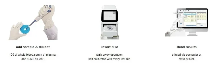 equipment Hot sale vet automatic chemistry analyzer for  test with best price