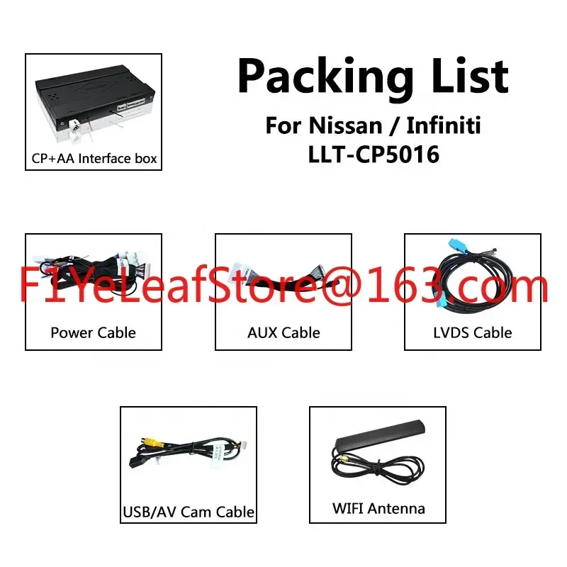 Interface de vídeo integrada E51 Série 3 2007-2010 Lsailt CP+AA OEM