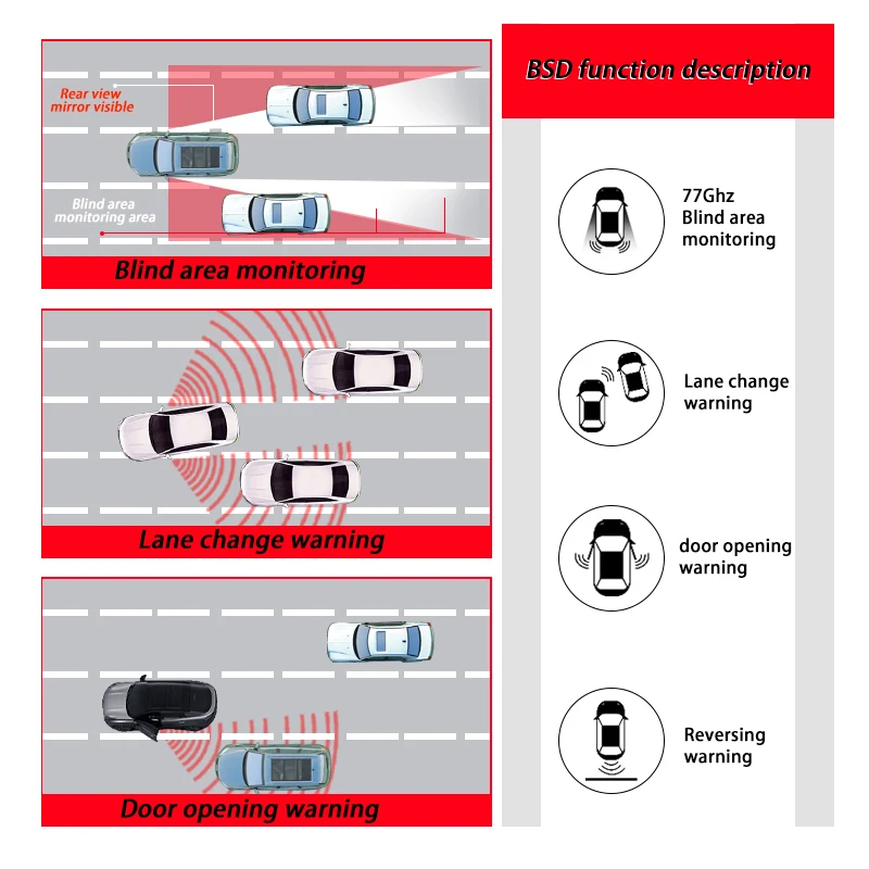 Car Universal 77GHz radar bsd blind spot detection system rcta Bicolor lamp early warning bsm Blind area lane change assistance