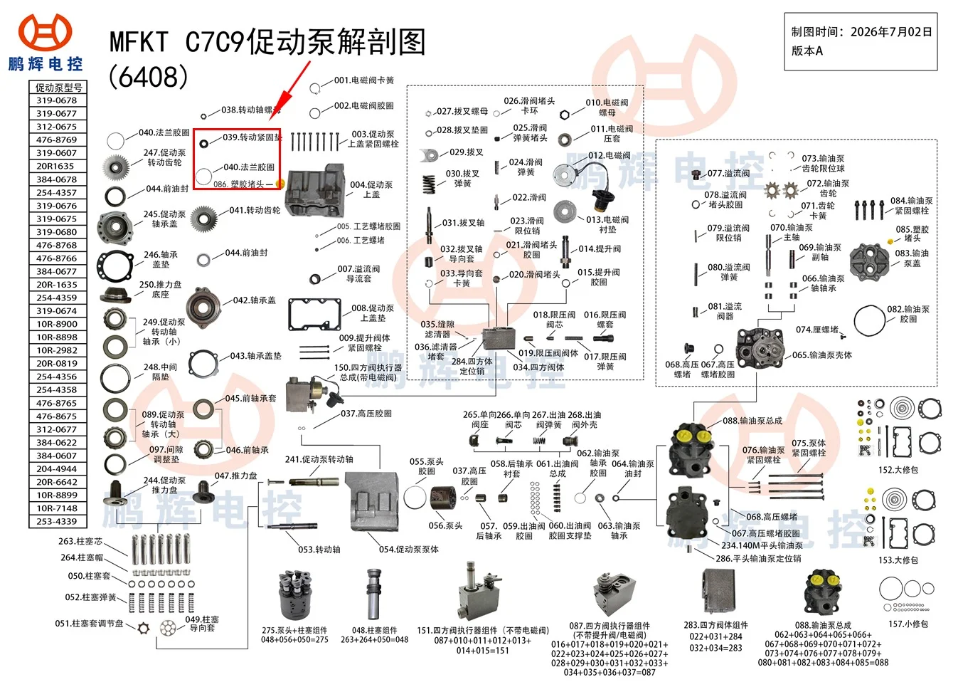 1pc Flange rubber ring, 3pcs Rotate fastening pad, 1pc C7/C9 Actuator pump repair kit 384-0607 319-0622 319-0676 319-0607