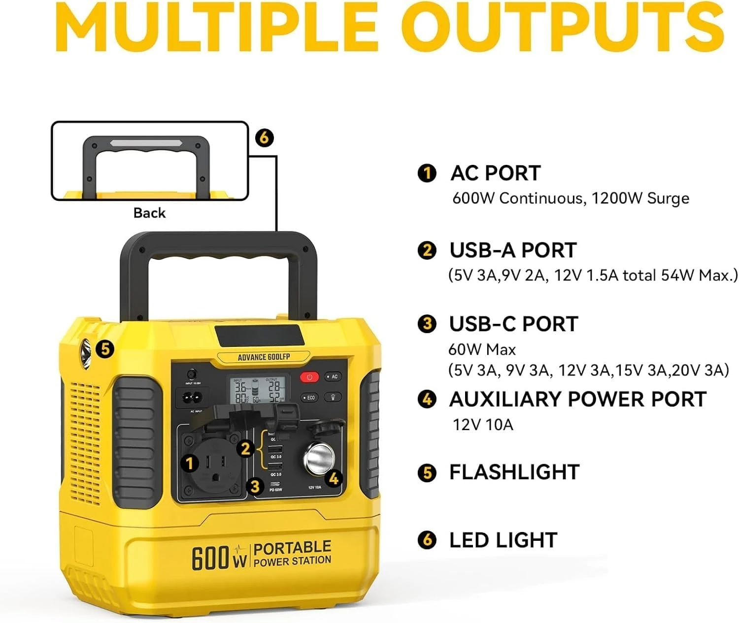 

Портативная электростанция ADVANCE600-560 Втч LiFePO4 Аккумулятор 600 Вт Розетка переменного тока (пик 1200 Вт) - 0-80% в 60 минут Резервное питание для улицы - Новинка