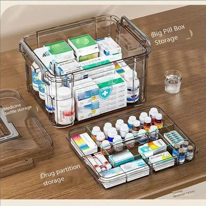

PORK-Multi-Layer Household Medicine Storage Box - Emergency Organizer With Compartments,Household Storage Box