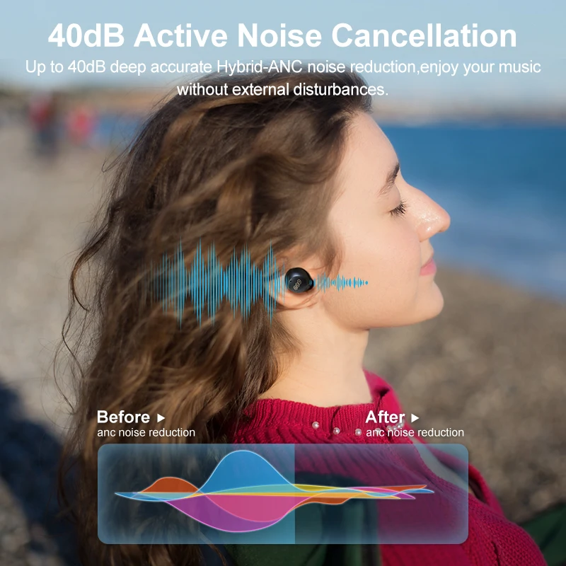 QCY HT07 Active Noise Cancelling TWS Earbuds 40dB ANC Wireless Earphone 6 Mic AI HD Call BT 5.2 Transparency Mode Headphones 32H