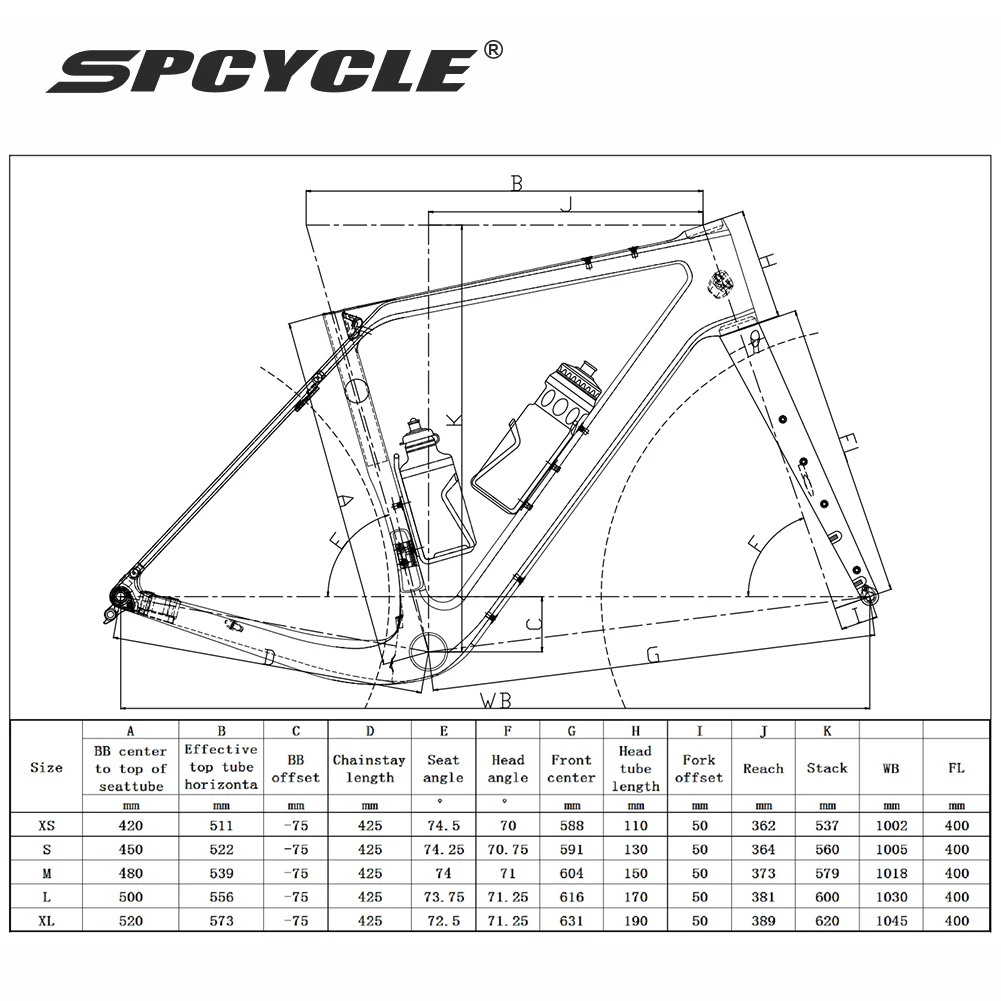 Thumbnail 3 - #4 Trending Bicycle Frames Right Now