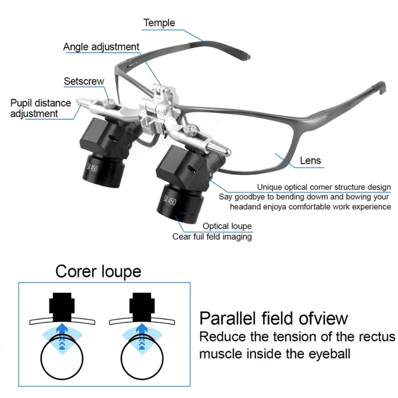 Ergo °   Dentallupen 4X 5X medizinische optische Lupe mit 5W professioneller Scheinwerferchirurgie Lupa verhindert Biegen und Senkung des Kopfes
