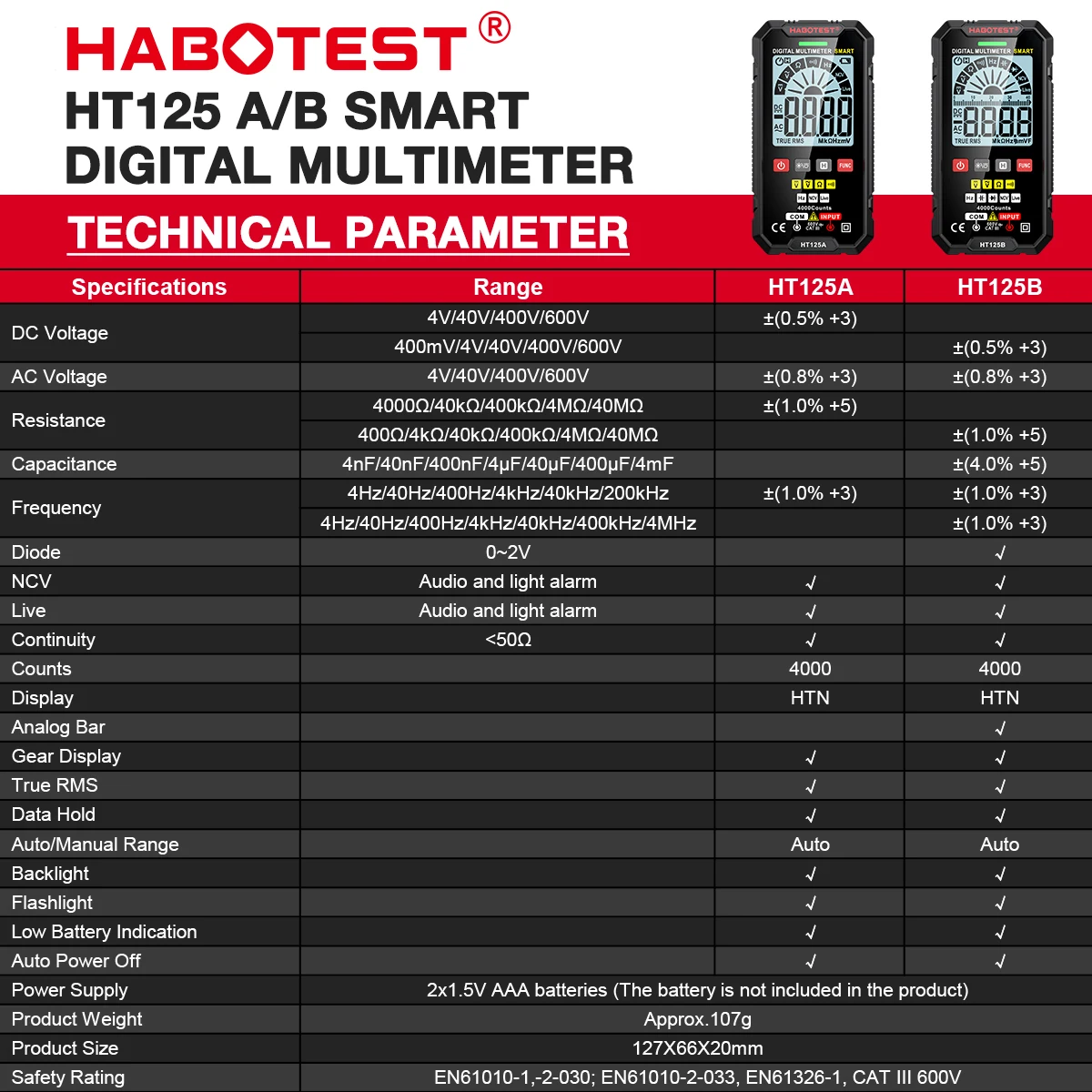 HABOTEST HT125A/B Smart Digital Electrician Multimeter Digital DC AC Voltage Ohm Diode Capacitance NCV Hz Live Wire Tester