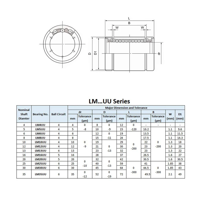 Douille linéaire pour rail de tiges, roulement à billes, pièces CNC, LM6UU, LM8UU, LM10UU, LM12UU, 10 pièces