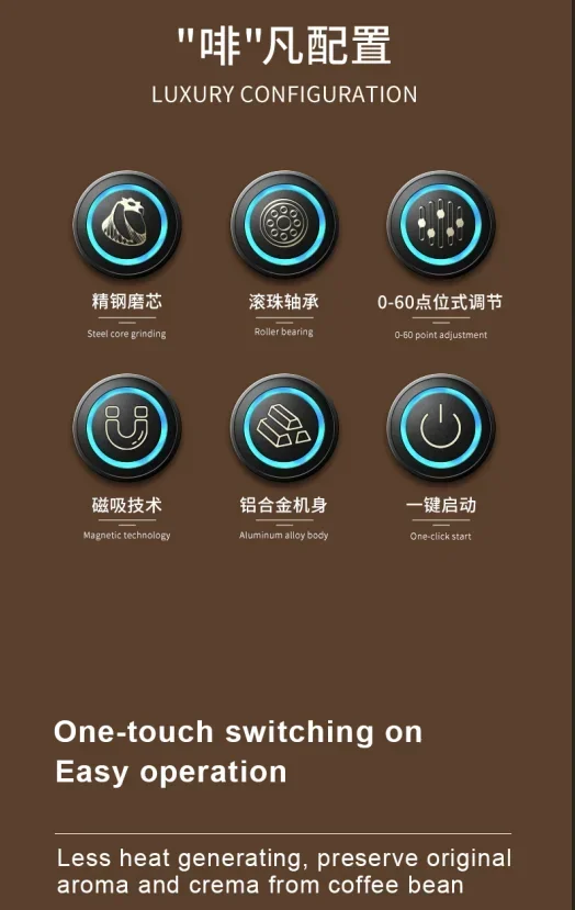 Molinillo de café eléctrico automático Conveniente molinillo de granos