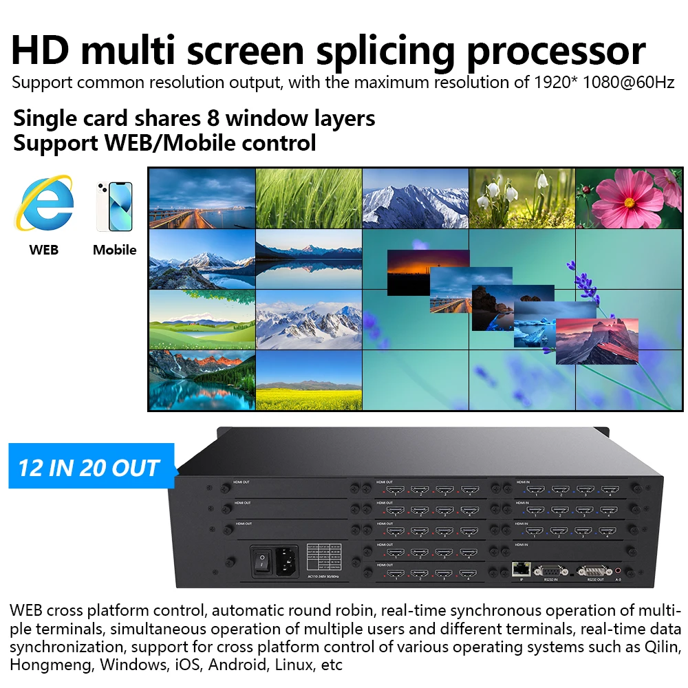 

TV Video Wall Processor HD Controller 12x20 HDCP 1080P60Hz 12 Input 20 Out HDMI Matrix Switcher Splicer Window WEB/RS232 Control