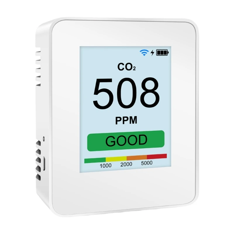 Advanced Air Quality Inspection Instrument with CO2 Trackings for Public Space