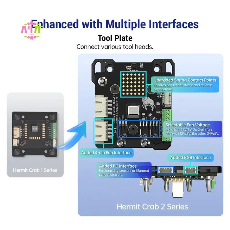 A47F-BIQU Hermit Cr… - image