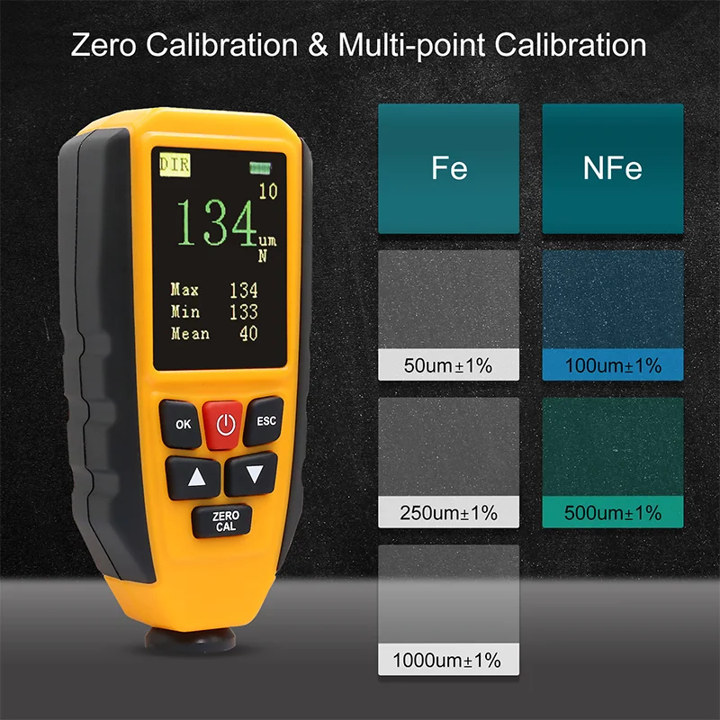 

Thickness Gauge HT-129 for 0.1mm Coating and Cladding