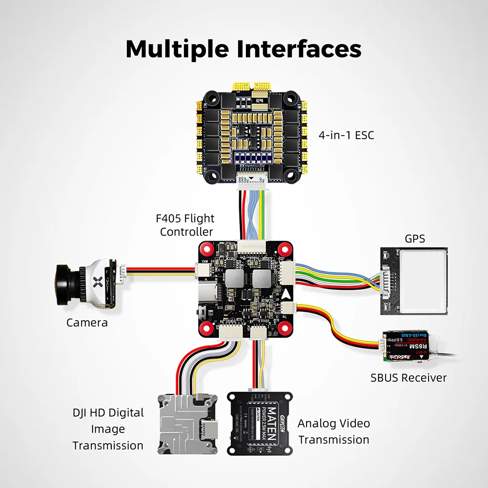 Radiolink F405 Flight Stack F405 FC 55A ESC 3-6S 30.5x30.5mm BMI270 الدوران لطائرة بدون طيار FPV