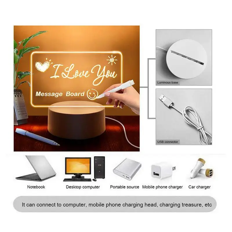 Quadro de mensagens LED com luz suave, Desktop Note Board, Memo Board acrílico, regravável e Wipeable Desk Lamp