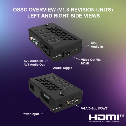 Imagen 2 del producto Bitfunx OSSC HW V1.8 Convertidor de escaneo de código abierto HDMI ™ Adaptador para consolas de juegos retro PS2 SEGA Saturn Nintendo64 Gamecube MD
