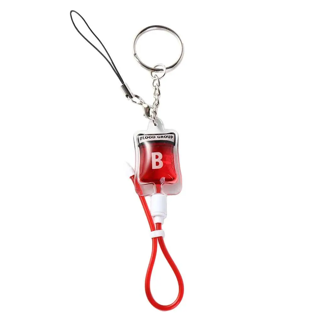 Keyring Type A B O …
