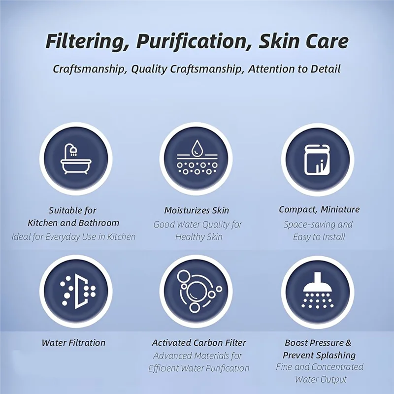 A88E-Water Filter For Sink Faucet Rotating Faucet Water Filter With 3 Replaceable Filters For Kitchen & Bathroom