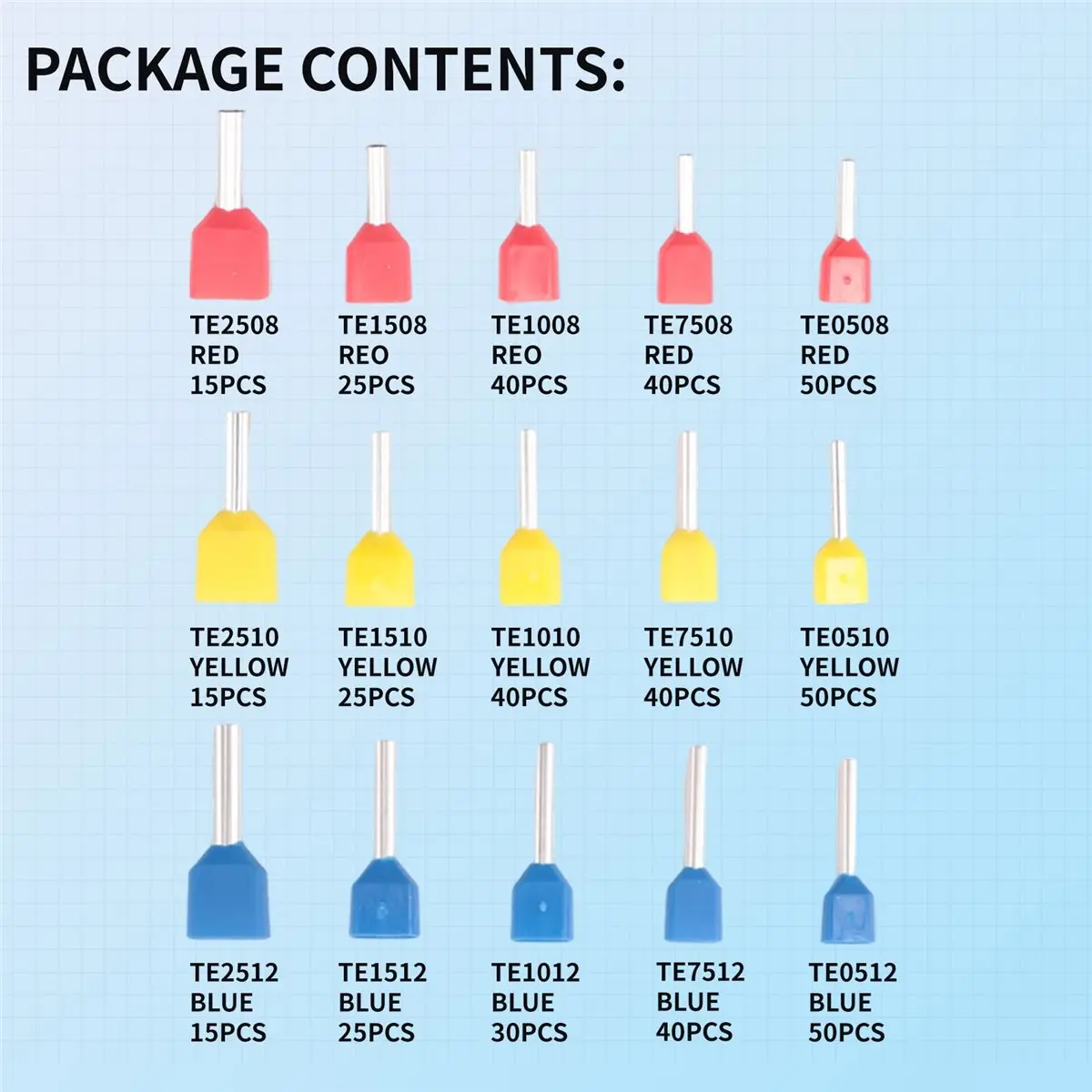 feelfeel Double Wire Ferrules Kit, 500Pcs Wire Ferrule Terminals, Insulated Ferrule Crimp Pin Terminals, Cord Pin End Terminal