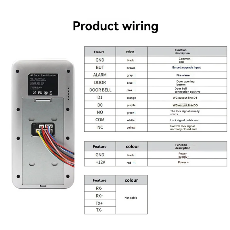 ABMF-Intelligent Biometric Fingerprint Time Attendance Machine 5000 Users 5In Touch Lcd 2MP Camera Time Attendance B